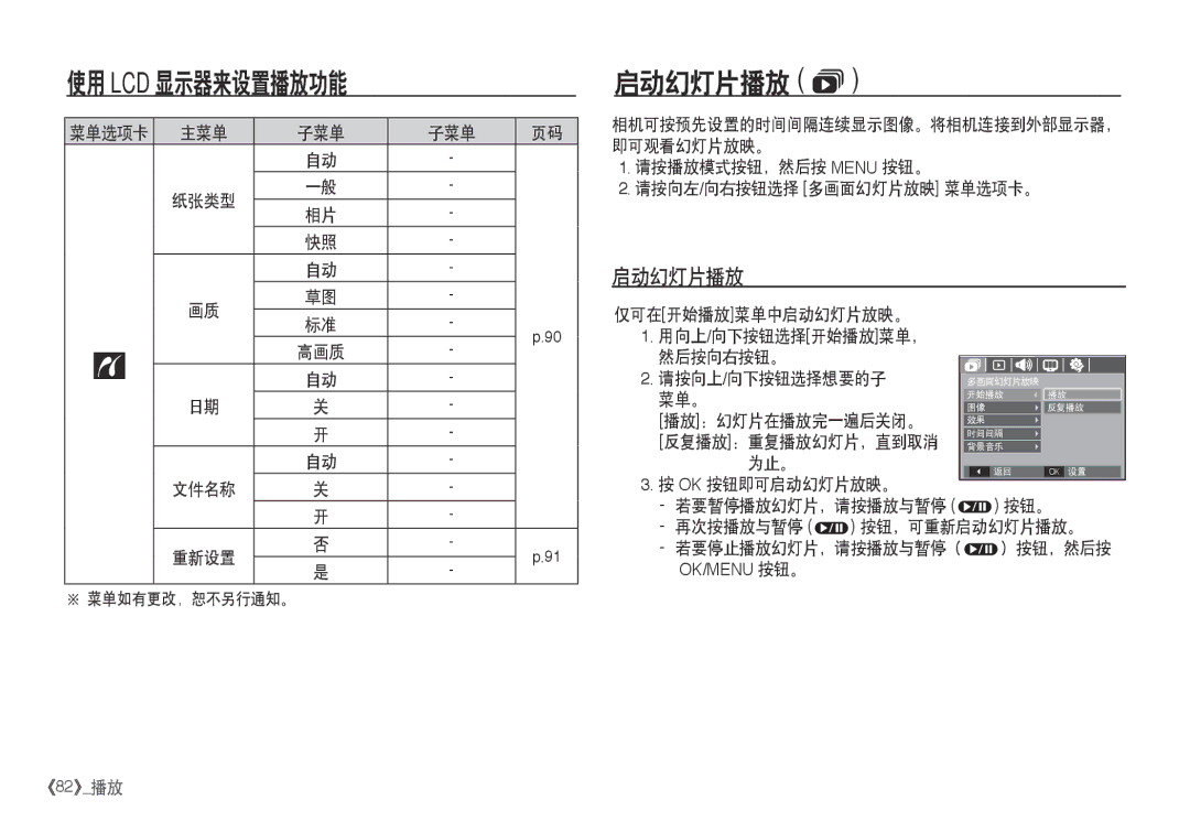 Samsung EC-I80ZZSDA/E3, EC-I80ZZSBA/FR, EC-I80ZZBBA/FR, EC-I80ZZBDA/E3 manual 使用lcd 显示器来设置播放功能, 启动幻灯片播放 ì 