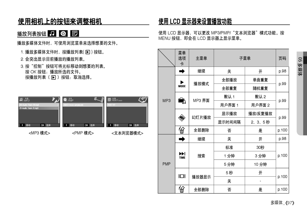 Samsung EC-I80ZZBDA/E3, EC-I80ZZSBA/FR, EC-I80ZZBBA/FR, EC-I80ZZSDA/E3 manual 播放列表按钮, 按播放列表（ › ）按钮：取消选择。 