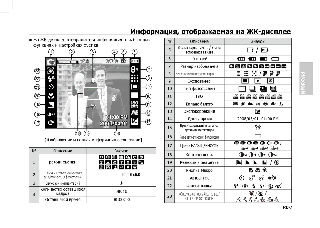 Samsung EC-I80ZZBBA/E1, EC-I80ZZSBA/FR, EC-I80ZZBBA/FR manual Информация, отображаемая на ЖК-дисплее, 2008/03/01 0100 PM 