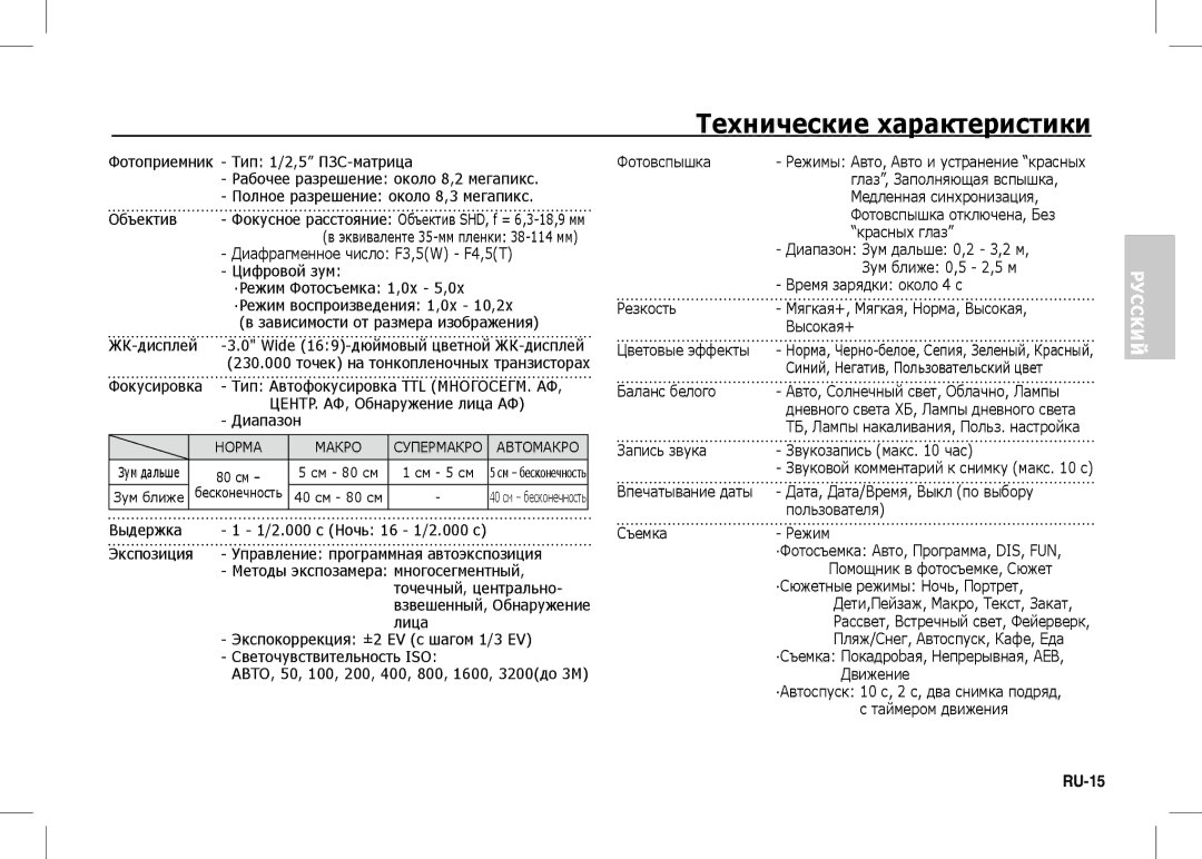 Samsung EC-I80ZZBDB/AS, EC-I80ZZSBA/FR, EC-I80ZZBBA/FR, EC-I80ZZSBA/E2, EC-I80ZZBBA/E2 manual Технические характеристики, RU-15 