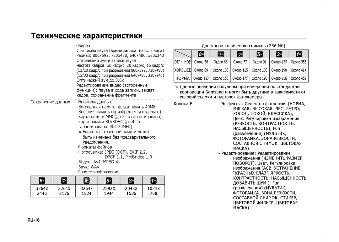 Samsung EC-I80ZZSBA/TR, EC-I80ZZSBA/FR, EC-I80ZZBBA/FR, EC-I80ZZSBA/E2, EC-I80ZZBBA/E2, EC-I80ZZBDA/E3, EC-I80ZZSDA/E3 RU-16 