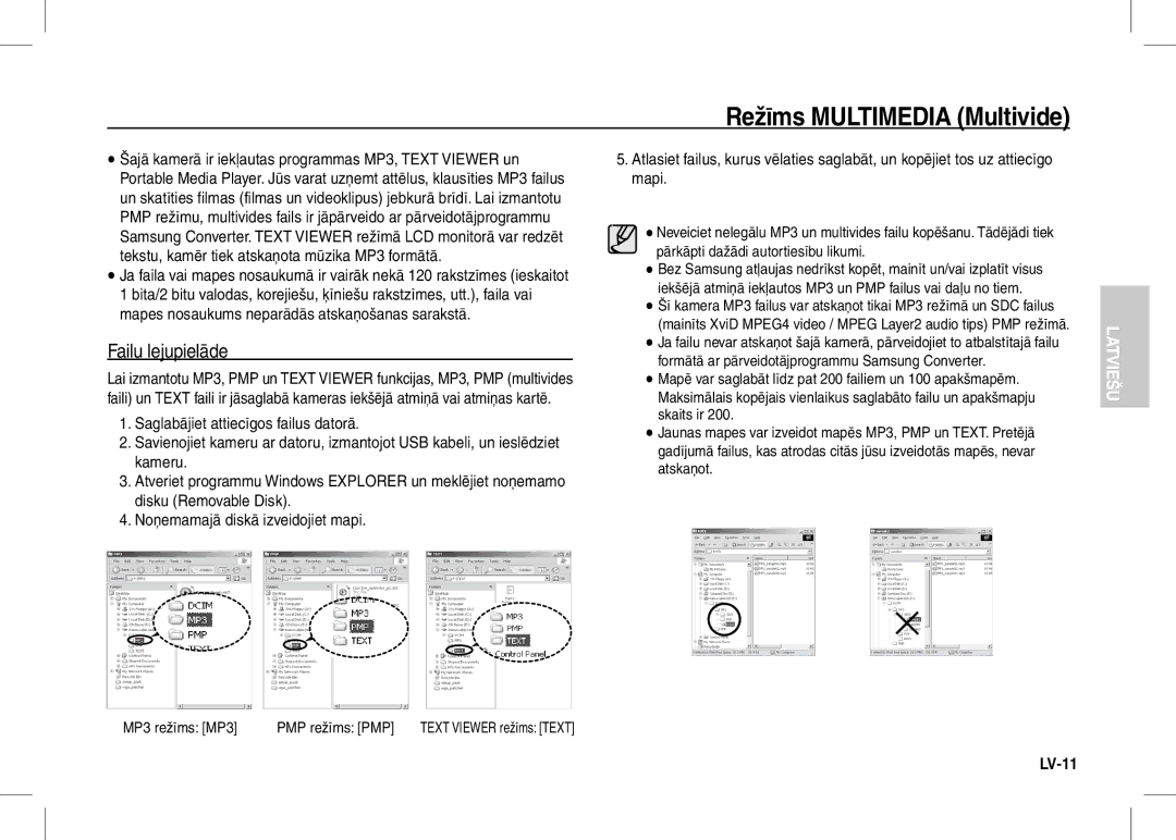 Samsung EC-I80ZZSBA/E2, EC-I80ZZSBA/FR, EC-I80ZZBBA/FR, EC-I80ZZBBA/E2 Režīms Multimedia Multivide, LV-11, MP3 režīms MP3 