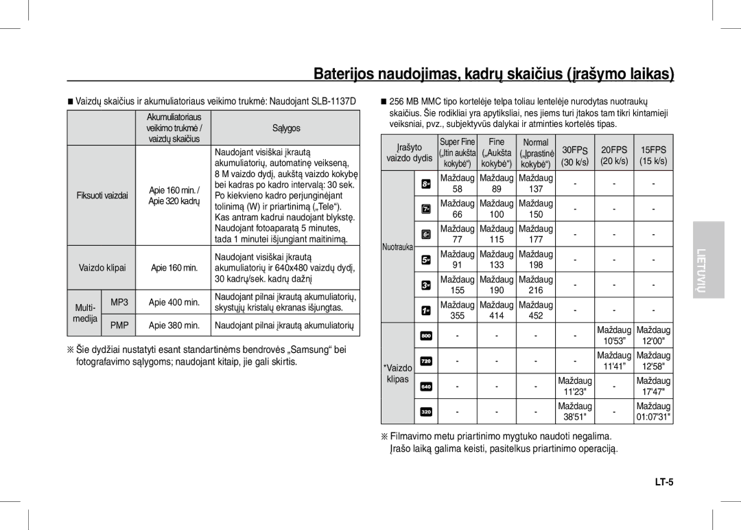 Samsung EC-I80ZZSBA/RU, EC-I80ZZSBA/FR, EC-I80ZZBBA/FR, EC-I80ZZSBA/E2 Baterijos naudojimas, kadrų skaičius įrašymo laikas 