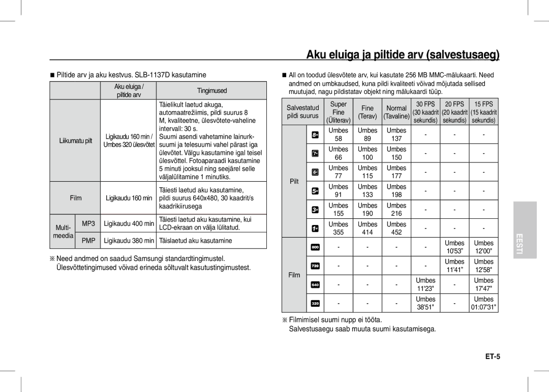 Samsung EC-I80ZZBDB/AS manual Aku eluiga ja piltide arv salvestusaeg, Piltide arv ja aku kestvus. SLB-1137D kasutamine 