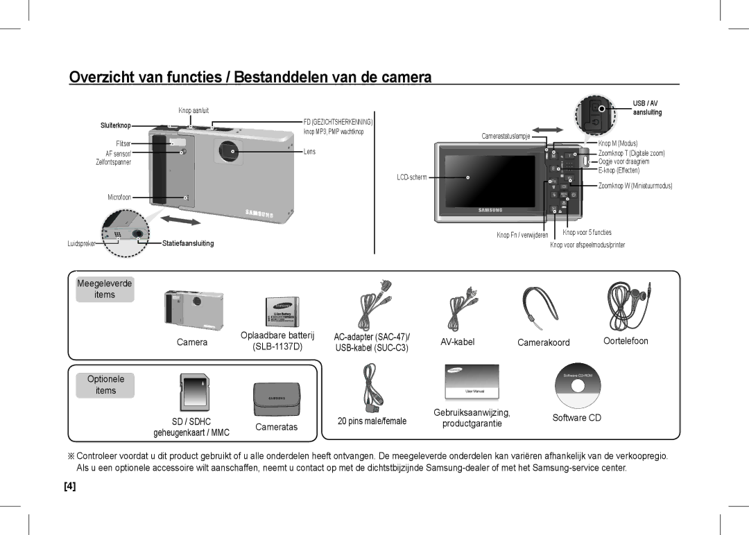 Samsung EC-I80ZZSDA/E3, EC-I80ZZSBA/FR, EC-I80ZZBBA/FR, EC-I80ZZSBA/E2 Overzicht van functies / Bestanddelen van de camera 