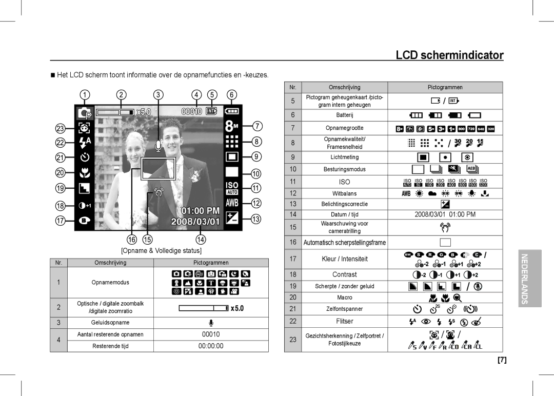 Samsung EC-I80ZZBBC/E1, EC-I80ZZSBA/FR, EC-I80ZZBBA/FR, EC-I80ZZSBA/E2 manual LCD schermindicator, Opname & Volledige status 