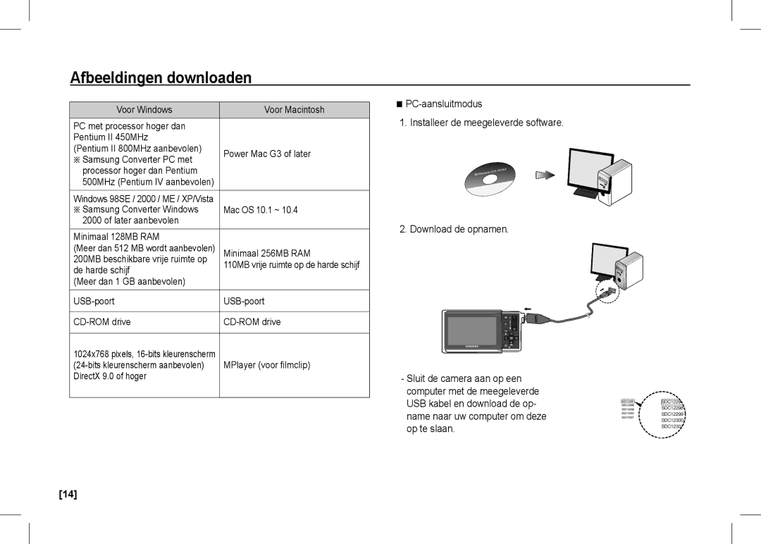 Samsung EC-I80ZZSBA/MX, EC-I80ZZSBA/FR, EC-I80ZZBBA/FR, EC-I80ZZSBA/E2, EC-I80ZZBBA/E2, EC-I80ZZBDA/E3 Afbeeldingen downloaden 