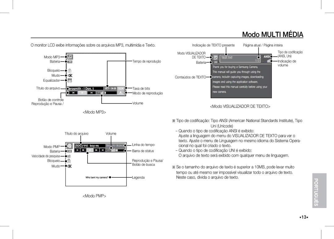 Samsung EC-I80ZZBBB/AS, EC-I80ZZSBA/FR, EC-I80ZZBBA/FR, EC-I80ZZSBA/E2, EC-I80ZZBBA/E2, EC-I80ZZBDA/E3 manual Modo Multi Média 