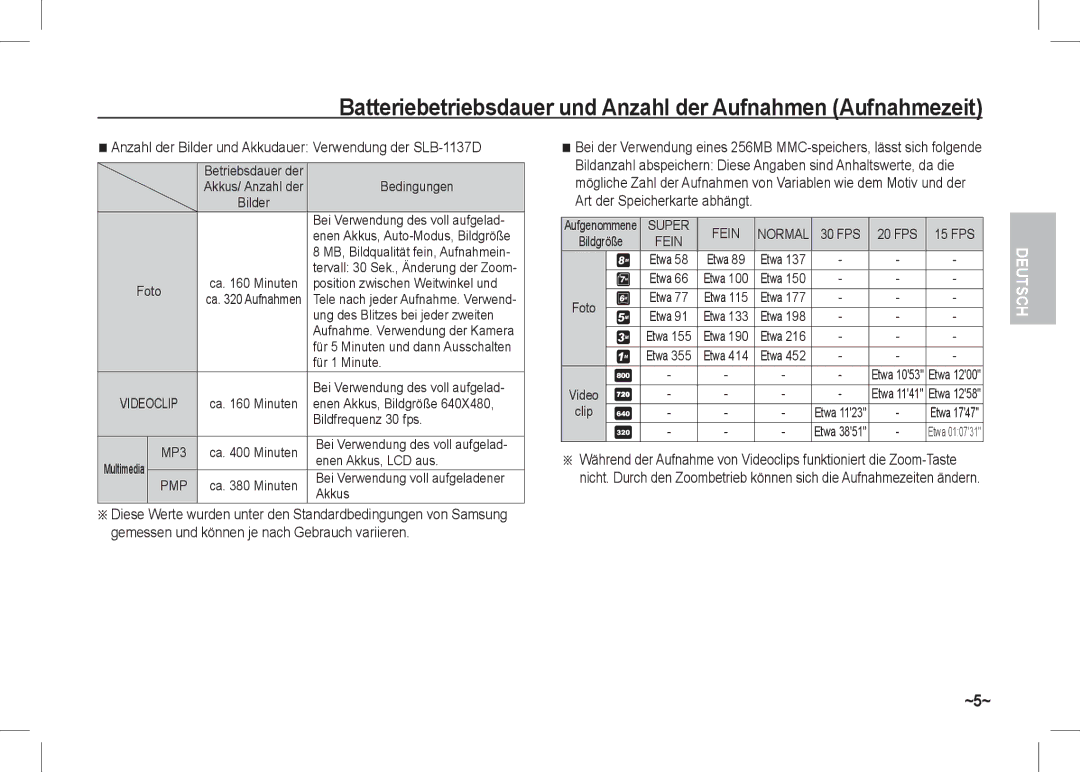 Samsung EC-I80ZZBBA/US, EC-I80ZZSBA/FR, EC-I80ZZBBA/FR manual Batteriebetriebsdauer und Anzahl der Aufnahmen Aufnahmezeit 