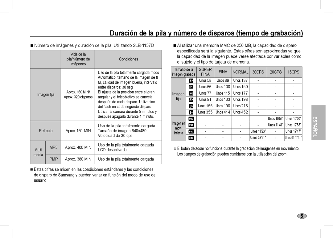 Samsung EC-I80ZZSBA/RU Condiciones, Entre disparos 30 seg, Tamaño de imagen, Velocidad de 30 cps, LCD desactivada, Unos 