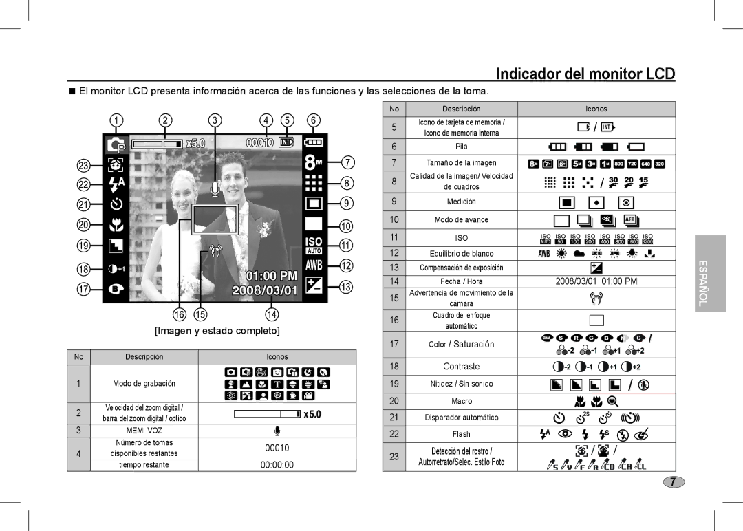 Samsung EC-I80ZZBAA, EC-I80ZZSBA/FR, EC-I80ZZBBA/FR, EC-I80ZZSBA/E2 manual Indicador del monitor LCD, Imagen y estado completo 