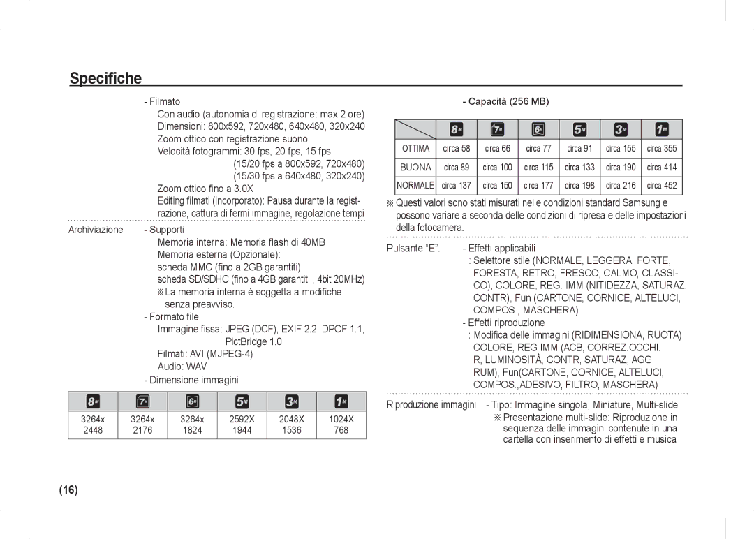 Samsung EC-I80ZZSBA/AR, EC-I80ZZSBA/FR, EC-I80ZZBBA/FR manual Specifiche, COMPOS., Maschera, Luminosità, Contr, Saturaz, Agg 