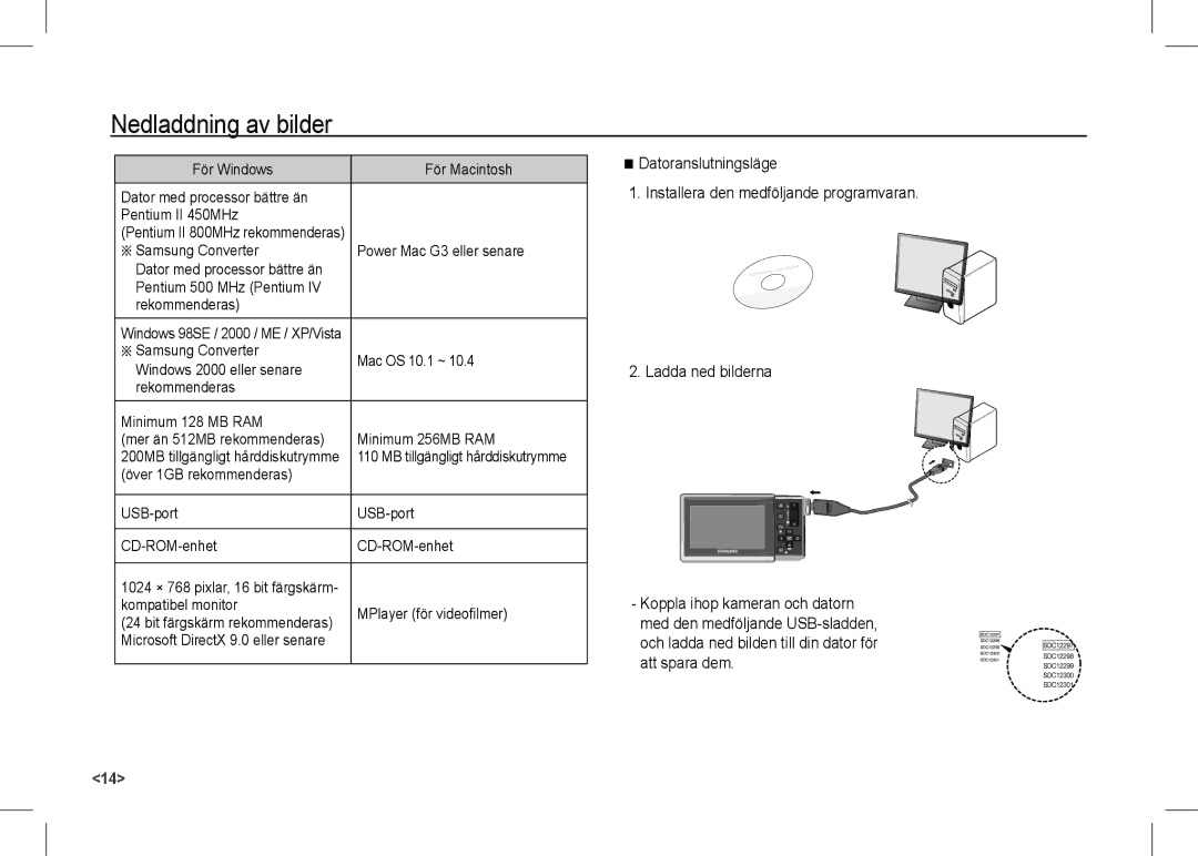 Samsung EC-I80ZZSDA/AS, EC-I80ZZSBA/FR, EC-I80ZZBBA/FR Nedladdning av bilder, Över 1GB rekommenderas USB-port CD-ROM-enhet 