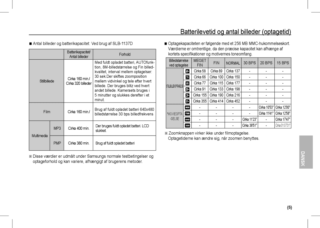 Samsung EC-I80ZZBDB/AS, EC-I80ZZSBA/FR, EC-I80ZZBBA/FR, EC-I80ZZSBA/E2 manual Batterilevetid og antal billeder optagetid 