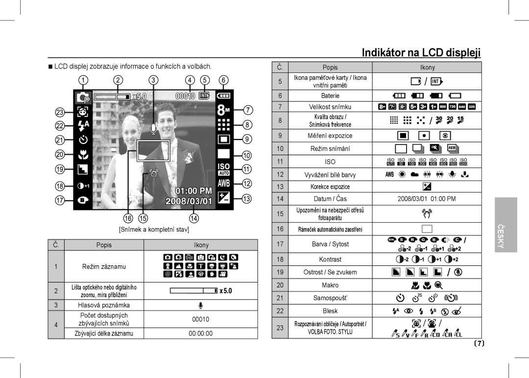 Samsung EC-I80ZZBBC/E1, EC-I80ZZSBA/FR Indikátor na LCD displeji, LCD displej zobrazuje informace o funkcích a volbách 