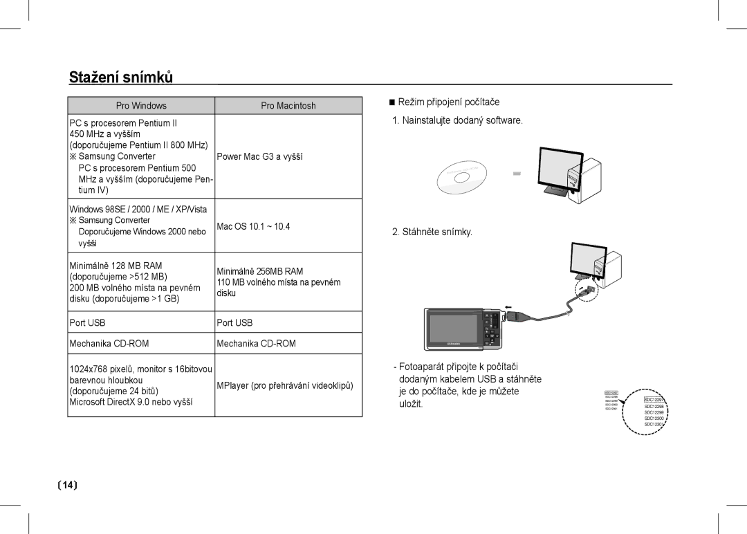 Samsung EC-I80ZZSBA/MX, EC-I80ZZSBA/FR, EC-I80ZZBBA/FR, EC-I80ZZSBA/E2, EC-I80ZZBBA/E2, EC-I80ZZBDA/E3 manual Stažení snímků 