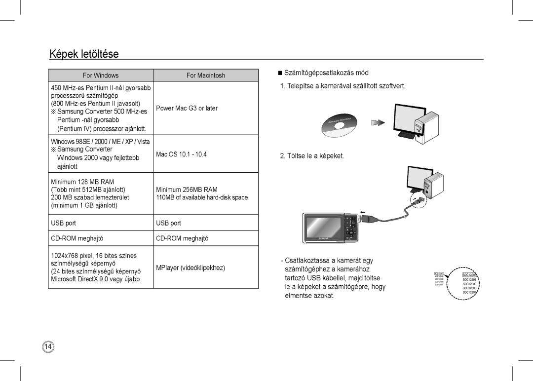 Samsung EC-I80ZZSDA/E3, EC-I80ZZSBA/FR, EC-I80ZZBBA/FR Képek letöltése, For Windows For Macintosh, Pentium -nál gyorsabb  