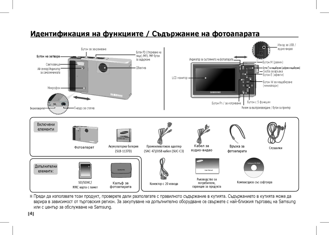 Samsung EC-I80ZZBDA/DE, EC-I80ZZSBA/FR, EC-I80ZZBBA/FR, EC-I80ZZBAA Идентификация на функциите / Съдържание на фотоапарата 