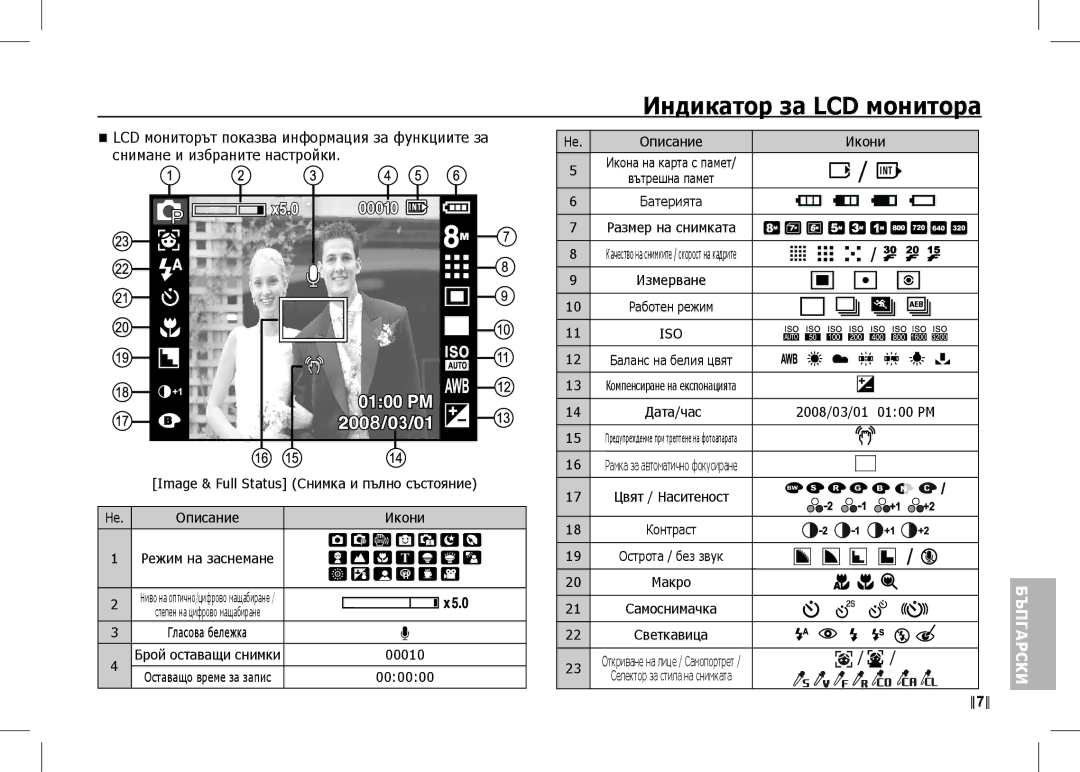 Samsung EC-I80ZZSDA/DE, EC-I80ZZSBA/FR, EC-I80ZZBBA/FR, EC-I80ZZSBA/E2, EC-I80ZZBBA/E2, EC-I80ZZBAA Индикатор за LCD монитора 