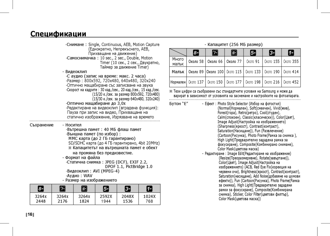 Samsung EC-I80ZZSBA/AR, EC-I80ZZSBA/FR, EC-I80ZZBBA/FR, EC-I80ZZBAA ·Видеоклип AVI MPEG-4 ·Аудио WAV Размер на изображението 