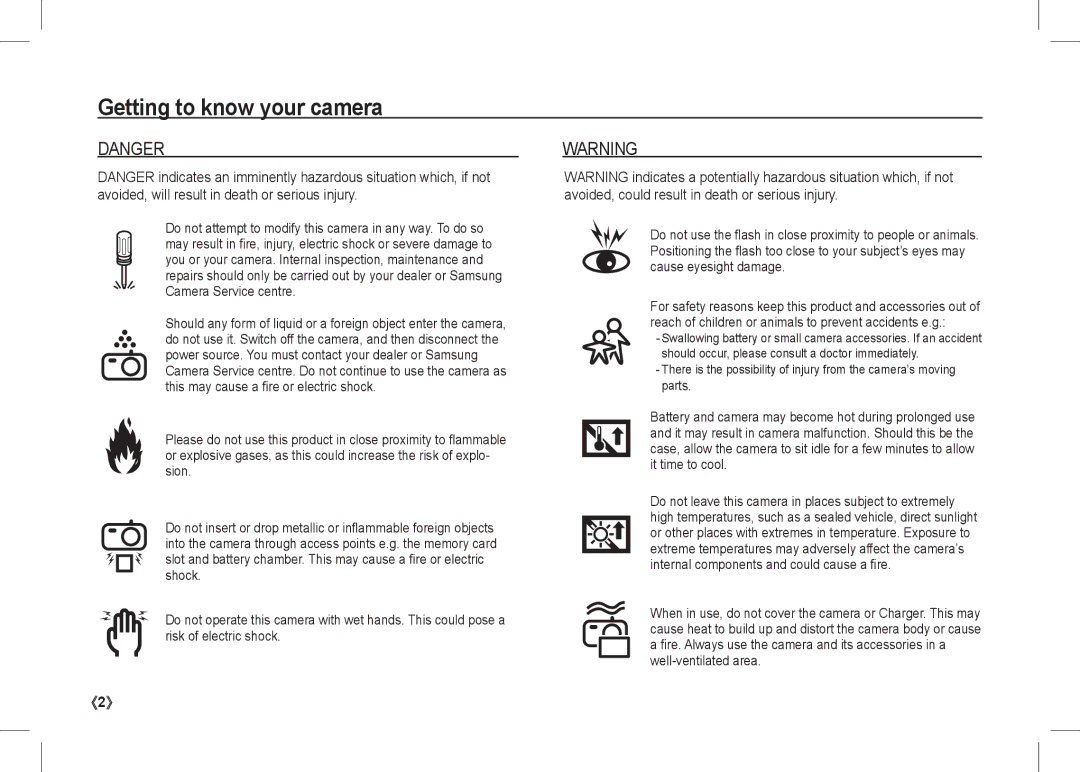 Samsung EC-I80ZZBBA/E2, EC-I80ZZSBA/FR, EC-I80ZZBBA/FR, EC-I80ZZSBA/E2, EC-I80ZZBDA/E3 manual Getting to know your camera 