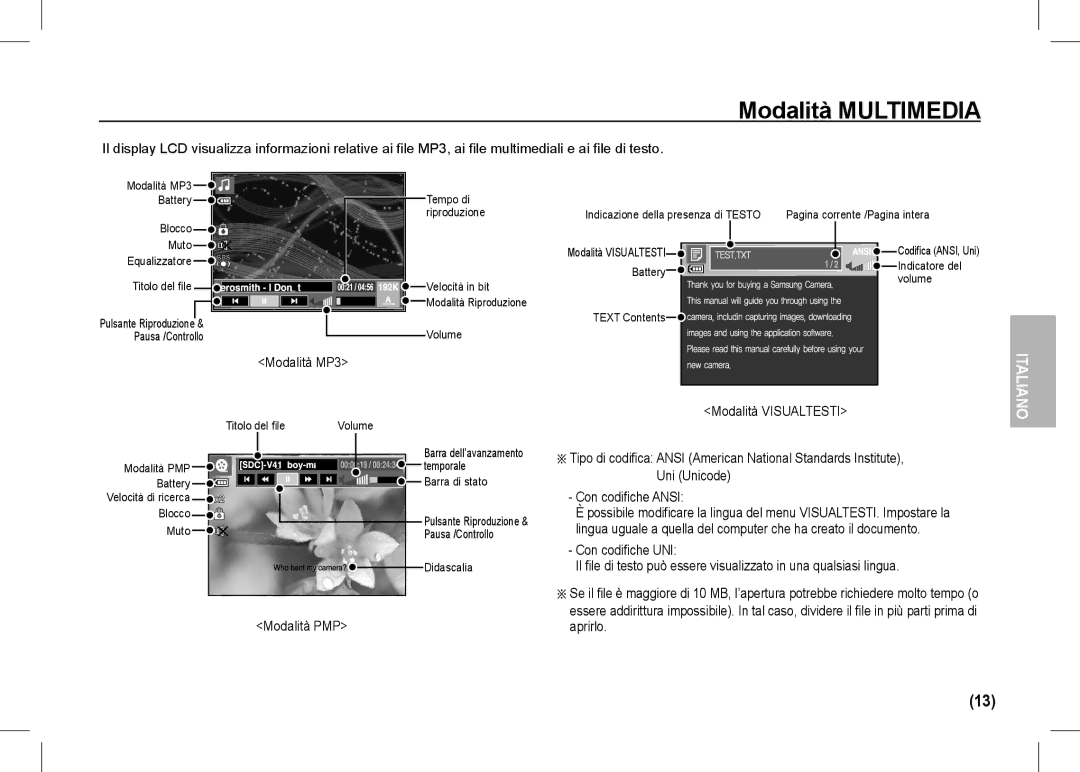 Samsung EC-I80ZZSBB/MX, EC-I80ZZSBA/FR, EC-I80ZZBBA/FR, EC-I80ZZSBA/E2, EC-I80ZZBBA/E2, EC-I80ZZBDA/E3 Modalità Visualtesti 