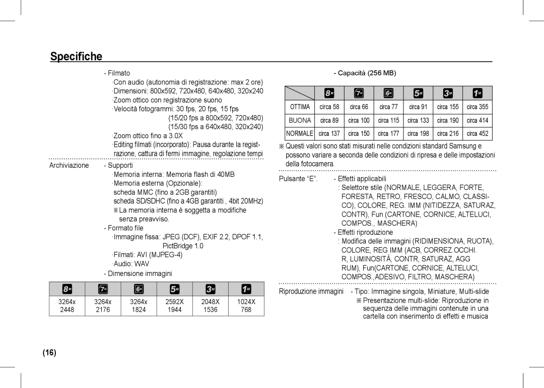 Samsung EC-I80ZZBBA/AU, EC-I80ZZSBA/FR, EC-I80ZZBBA/FR manual Specifiche, COMPOS., Maschera, Luminosità, Contr, Saturaz, Agg 