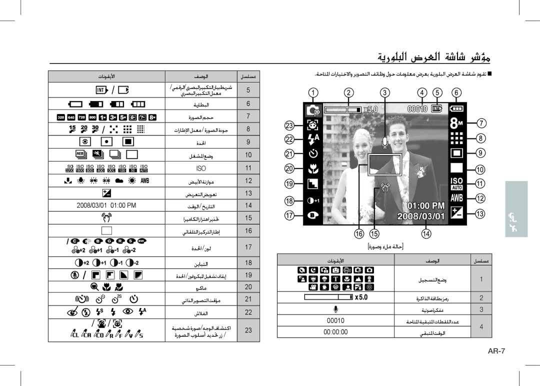 Samsung EC-I80ZZBBC/E1, EC-I80ZZSBA/FR, EC-I80ZZBBA/FR, EC-I80ZZSBA/E2 ةيرولبلا ضرعلا ةشاش رشؤم, ةروصو ءلم ةلاح, نيابتلا 