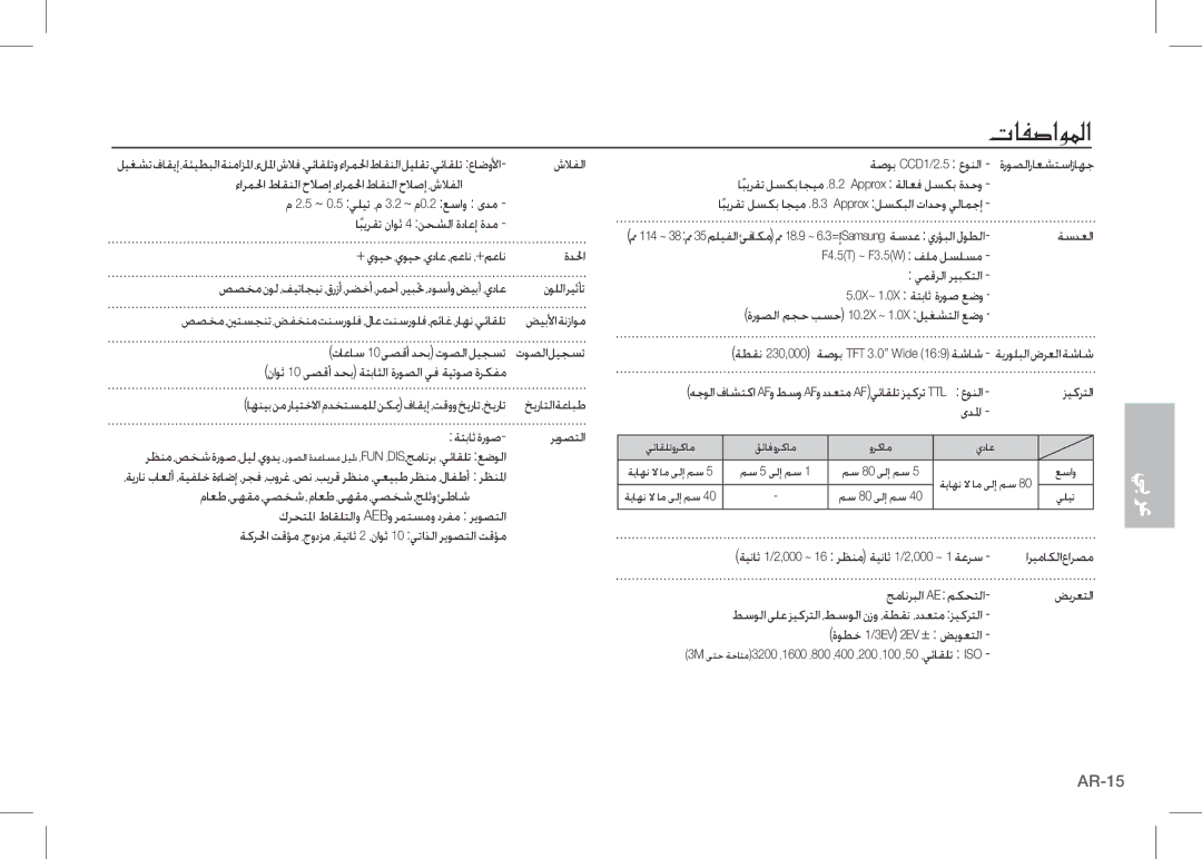 Samsung EC-I80ZZSBA/RU, EC-I80ZZSBA/FR, EC-I80ZZBBA/FR, EC-I80ZZSBA/E2, EC-I80ZZBBA/E2, EC-I80ZZBDA/E3, EC-I80ZZBAA تافصاولما 