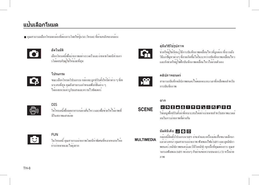 Samsung EC-I80ZZSBA/IN, EC-I80ZZSBA/FR, EC-I80ZZBBA/FR, EC-I80ZZSBA/E2, EC-I80ZZBBA/E2, EC-I80ZZBDA/E3 manual แป้นเลือกโหมด, Fun 