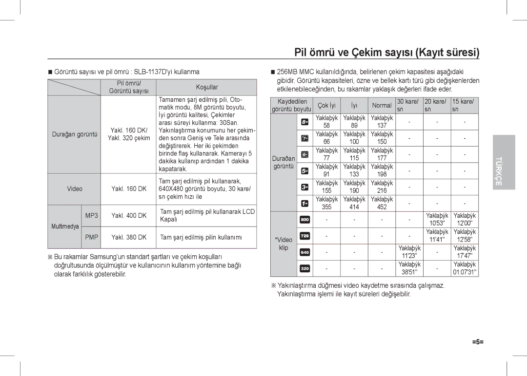 Samsung EC-I80ZZSBA/GB, EC-I80ZZSBA/FR manual Görüntü sayısı ve pil ömrü SLB-1137Dyi kullanma, Olarak farklılık gösterebilir 