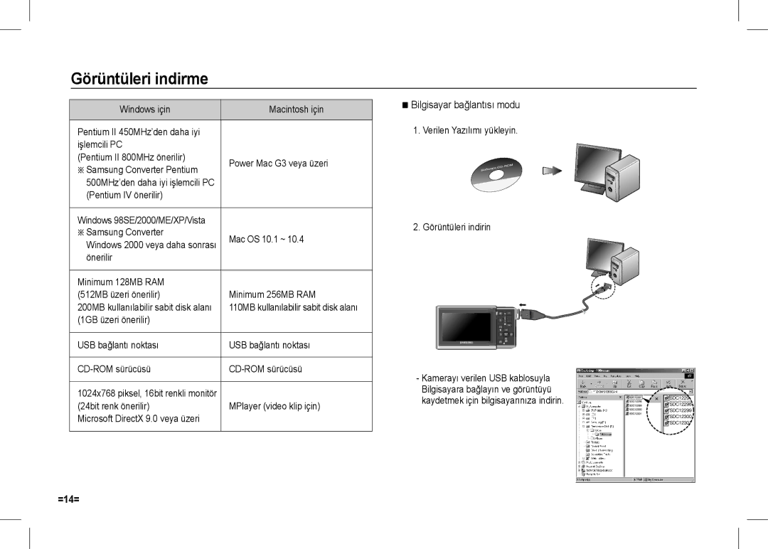 Samsung EC-I80ZZSDA/E3, EC-I80ZZSBA/FR, EC-I80ZZBBA/FR Görüntüleri indirme, Bilgisayar bağlantısı modu, Pentium IV önerilir 