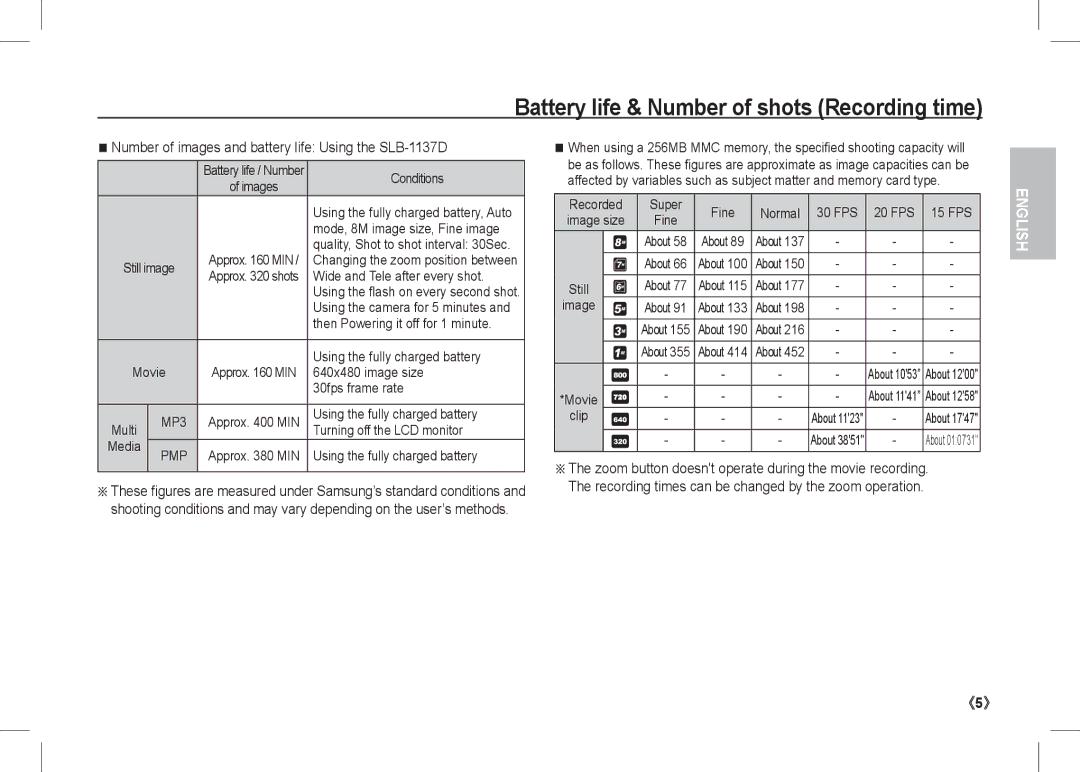 Samsung EC-I80ZZBBB/E1, EC-I80ZZSBA/FR, EC-I80ZZBBA/FR, EC-I80ZZSBA/E2 manual Battery life & Number of shots Recording time 