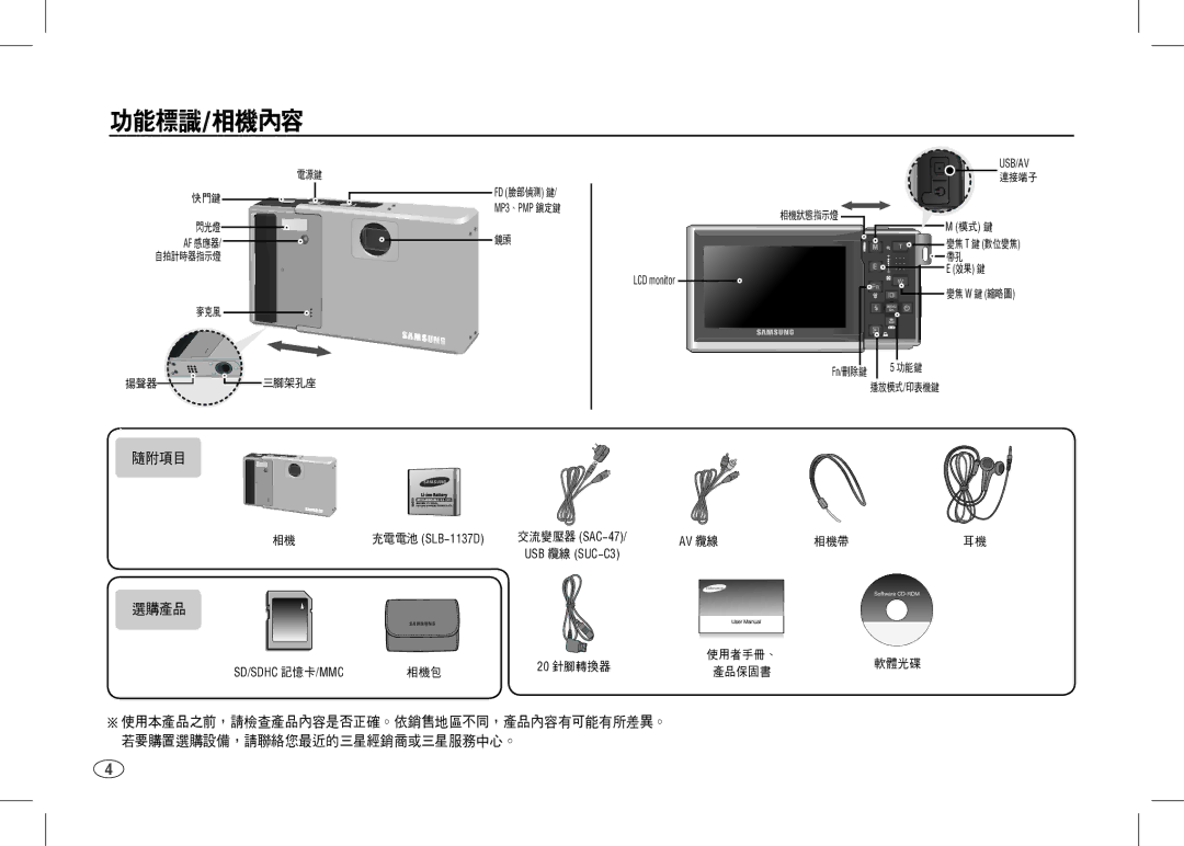 Samsung EC-I80ZZSBA/MX, EC-I80ZZSBA/FR, EC-I80ZZBBA/FR, EC-I80ZZSBA/E2, EC-I80ZZBBA/E2, EC-I80ZZBDA/E3, EC-I80ZZBAA 功能標識/相機內容 