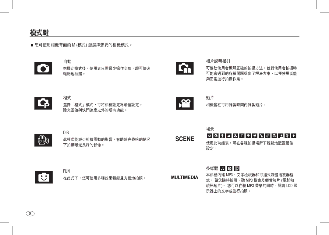 Samsung EC-I80ZZBBA/AR, EC-I80ZZSBA/FR, EC-I80ZZBBA/FR, EC-I80ZZSBA/E2, EC-I80ZZBBA/E2, EC-I80ZZBDA/E3, EC-I80ZZSDA/E3 manual 模式鍵 