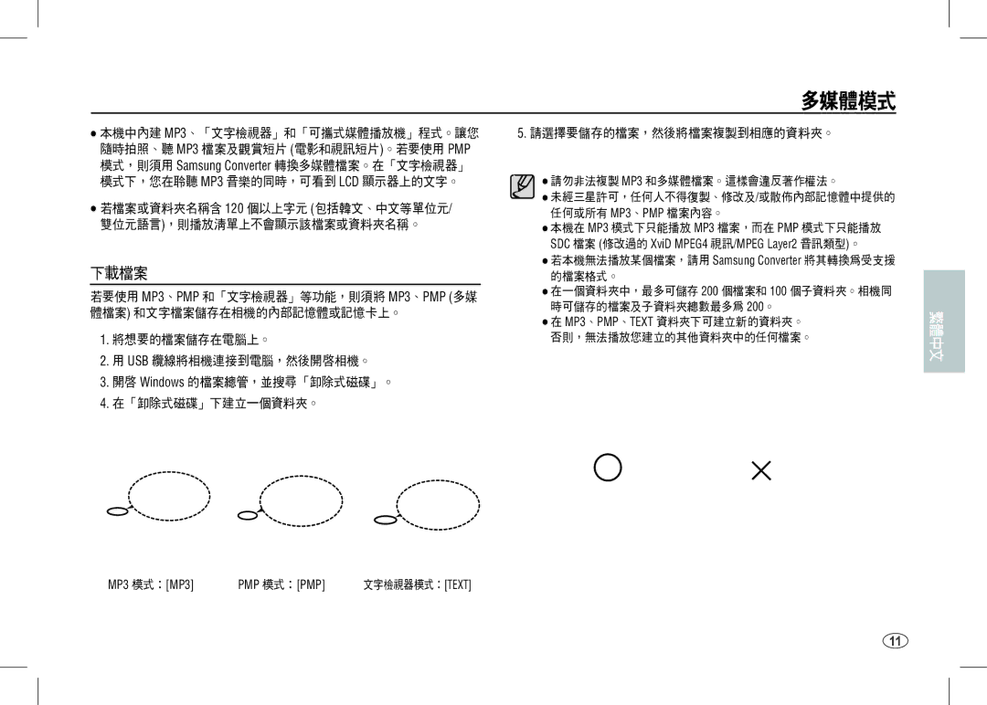 Samsung EC-I80ZZSAA, EC-I80ZZSBA/FR, EC-I80ZZBBA/FR manual SDC 檔案 修改過的 XviD MPEG4 視訊/MPEG Layer2 音訊類型。, MP3 模式：MP3 PMP 模式：PMP 