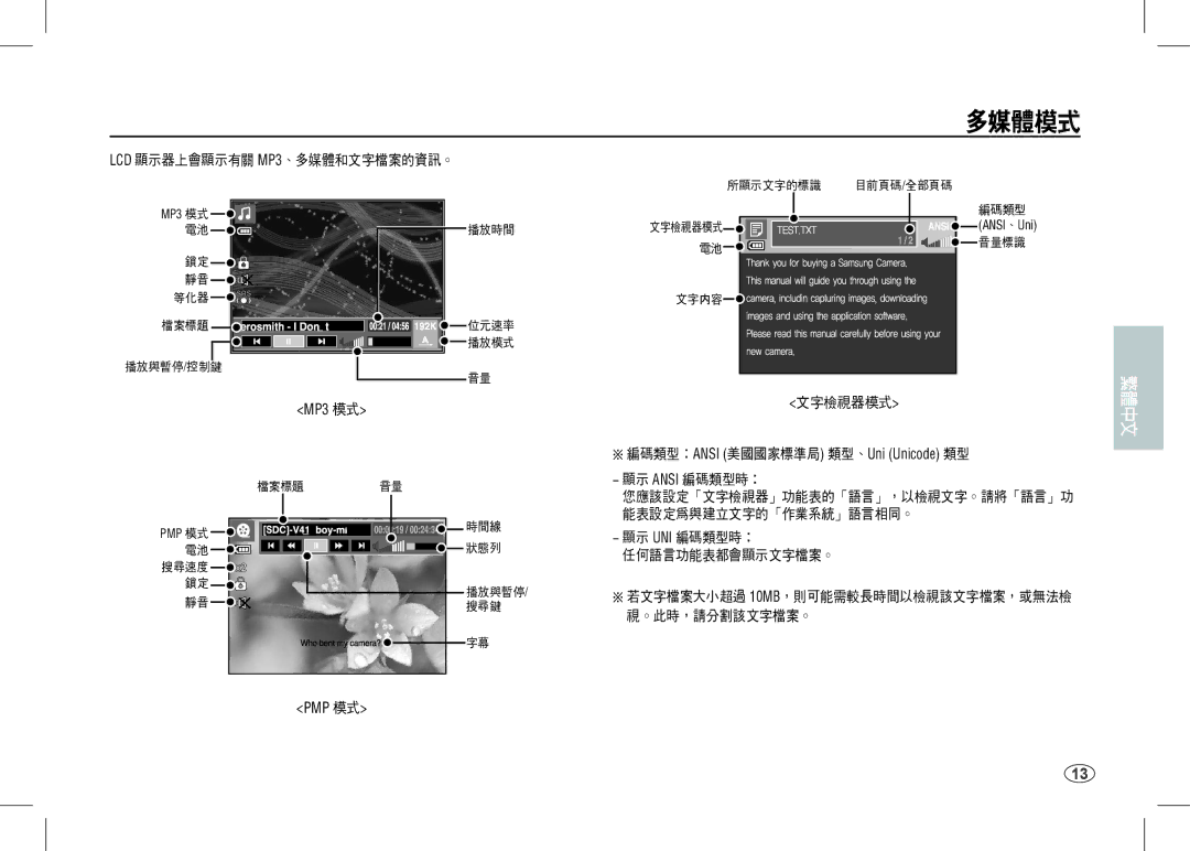 Samsung EC-I80ZZSBB/MX, EC-I80ZZSBA/FR, EC-I80ZZBBA/FR, EC-I80ZZSBA/E2 manual 多媒體模式, Ä編碼類型：ANSI 美國國家標準局 類型、Uni Unicode 類型 