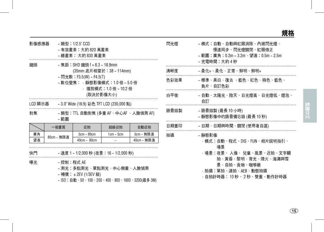 Samsung EC-I80ZZBBA/US, EC-I80ZZSBA/FR 類型：1/2.5 CCD, 焦距：SHD 鏡頭 f = 6.3 ~ 18.9mm, 35mm 底片相當於：38 ~ 114mm, 閃光數：F3.5W ~ F4.5T 