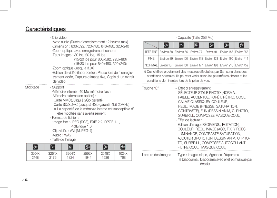 Samsung EC-I80ZZSBA/TR, EC-I80ZZSBA/FR, EC-I80ZZBBA/FR, EC-I80ZZSBA/E2, EC-I80ZZBBA/E2, EC-I80ZZBDA/E3 manual Caractéristiques 