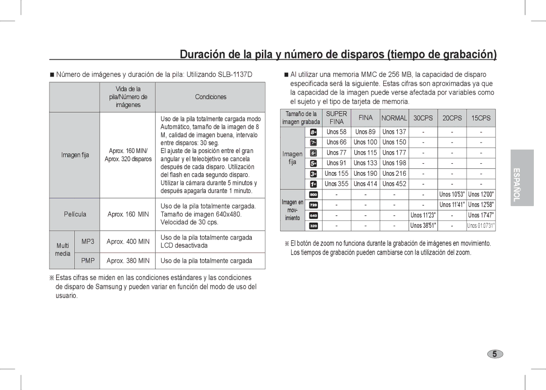 Samsung EC-I80ZZSBA/GB Condiciones, Entre disparos 30 seg, Tamaño de imagen, Velocidad de 30 cps, LCD desactivada, Unos 