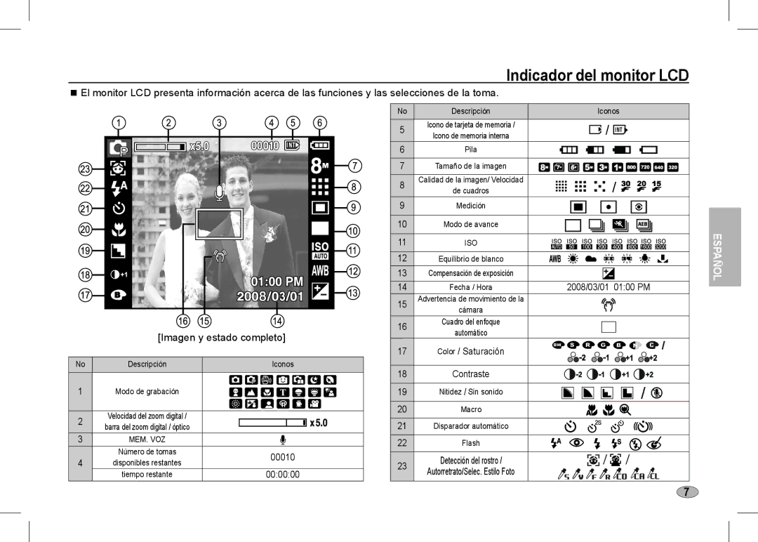 Samsung EC-I80ZZBBA/CA, EC-I80ZZSBA/FR, EC-I80ZZBBA/FR, EC-I80ZZSBA/E2 Indicador del monitor LCD, Imagen y estado completo 