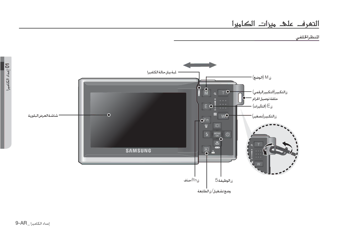 Samsung EC-I80ZZSBA/IT, EC-I80ZZSBA/FR ǠƱƴƒȚǍƮƶƓȚ, ȚǍƸžƾƳŽȚȢȚǋŸȘ ǀƁȤǞƴƃŽȚȩǍƯŽȚǀŵƾŵ, ȚǍƸžƾƳŽȚǀŽƾŲȴƾƸŮǀƃƓ Ǖǥǟžț MȤȥ 