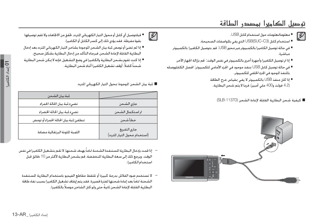 Samsung EC-I80ZZSBA/AU manual ǛƇƪŽȚȴƾƸŮǀƃƓ, ȜǍŵƾƃž, USBǚŮƾżȳȚǋƈƄŴȚȲǞŲȝƾžǞƴƯƢƾžǞƴƯžt, ǛƇŵƺƭų, ȚǍƸžƾƳŽȚȳȚǋƈƄŴȚ 