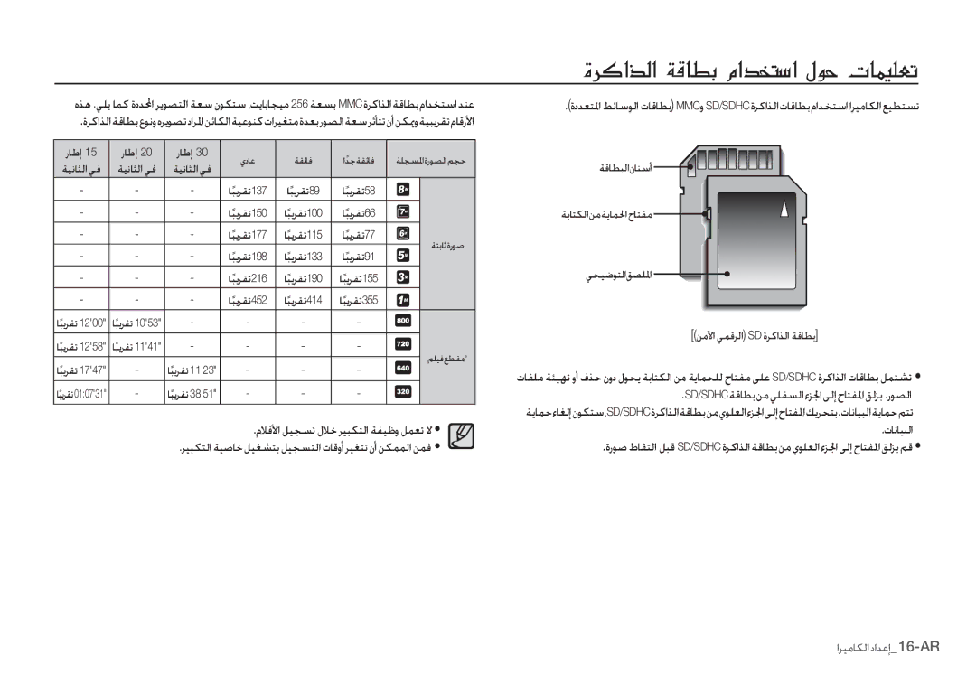 Samsung EC-I80ZZSDB/AS, EC-I80ZZSBA/FR, EC-I80ZZBBA/FR, EC-I80ZZSBA/E2 manual ȤƾŶȘ, ȲǾźǈȚǚƸƆƉůȲǾųǍƸƃƳƄŽȚǀƱƸŷȶǚƵƯůǽt 