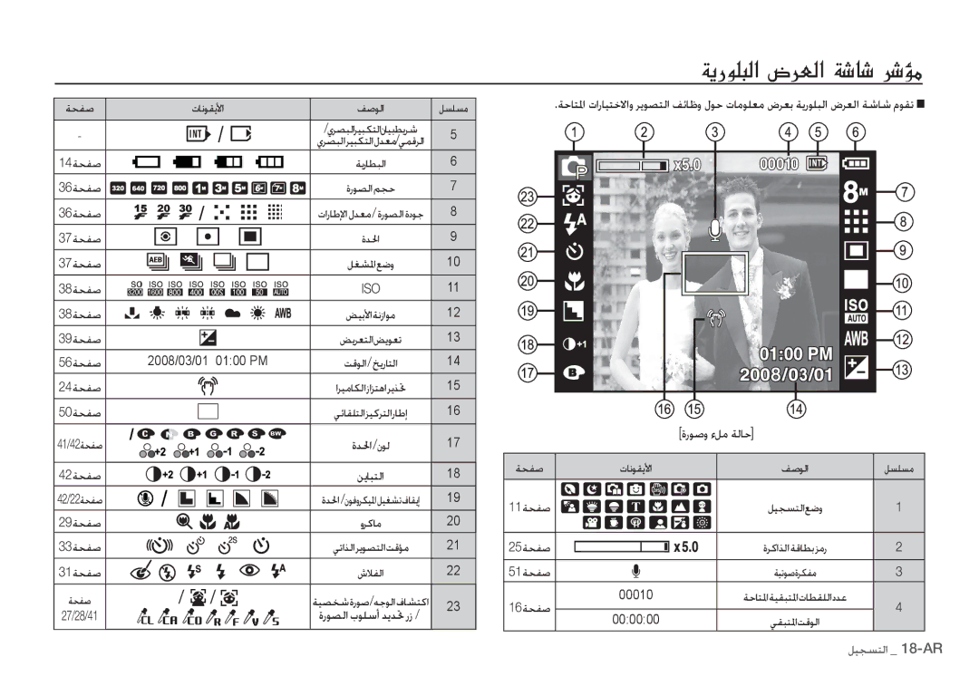 Samsung EC-I80ZZBBA/AR, EC-I80ZZSBA/FR, EC-I80ZZBBA/FR, EC-I80ZZSBA/E2, EC-I80ZZBBA/E2 ȜȤǞǧȶȔǚžǀŽƾŲ, 11ǀƇƱǧ, 25ǀƇƱǧ 