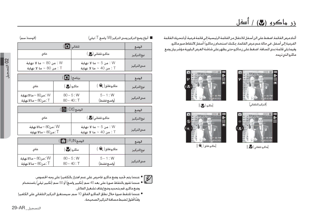 Samsung EC-I80ZZSBC/E1, EC-I80ZZSBA/FR, EC-I80ZZBBA/FR manual ¹¬jA-&eÇg³@»fh, Ǜŵȝǌųǟžț, ǀƁƾƷſǽƾž ~ 5 ǜž W, ǓƲźǕŴȚȶ 