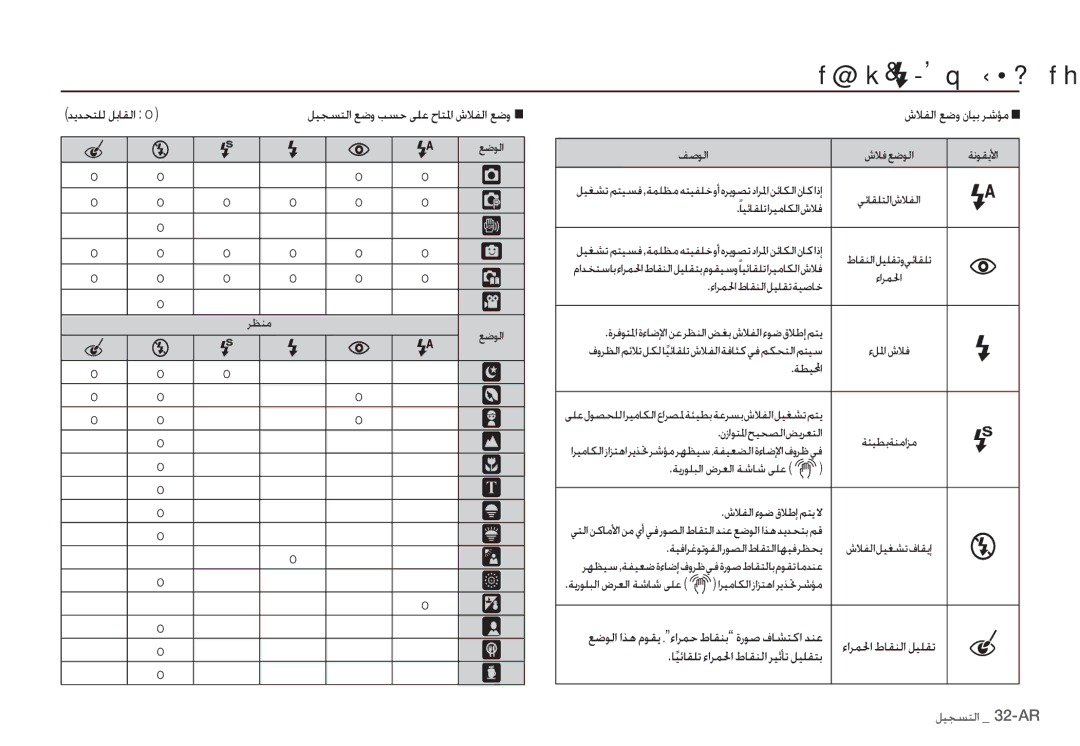 Samsung EC-I80ZZBBA/RU, EC-I80ZZSBA/FR, EC-I80ZZBBA/FR, EC-I80ZZSBA/E2, EC-I80ZZBAA @kÉ-& qÙ¬·?fh, ȦǾƱŽȚǕǤȶȴƾƸŮǍŵƻž 