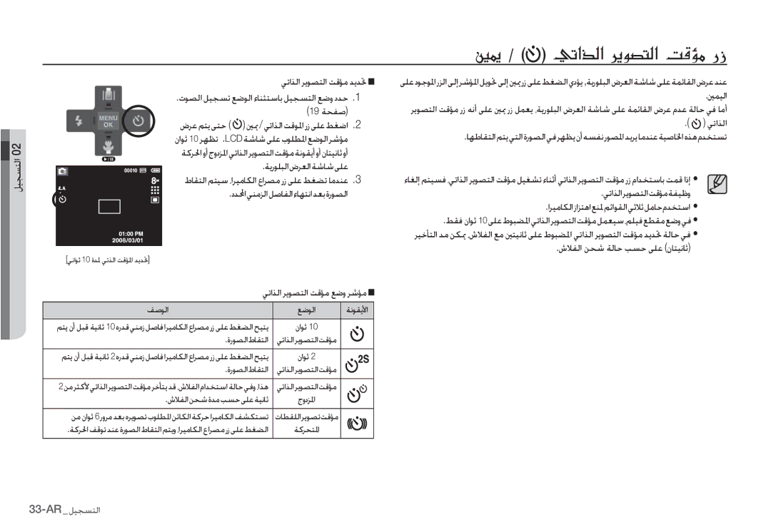 Samsung EC-I80ZZBBB/AS, EC-I80ZZSBA/FR, EC-I80ZZBBA/FR, EC-I80ZZSBA/E2, EC-I80ZZBBA/E2 manual ‘–-& ËK?e·?gÉÈsL·?M¯×»fh 