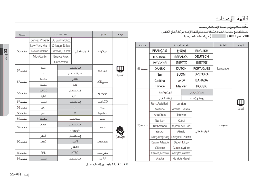 Samsung EC-I80ZZBBB/E1, EC-I80ZZSBA/FR, EC-I80ZZBBA/FR, EC-I80ZZBAA ?c£Þ?Î¼Ò@¯, Ȣțǌÿș, ǗƃƉžȤƾƯŵȘȴȶǋŮǛǣȚǞƲŽȚǍƸưƄůǋŻ Ä 