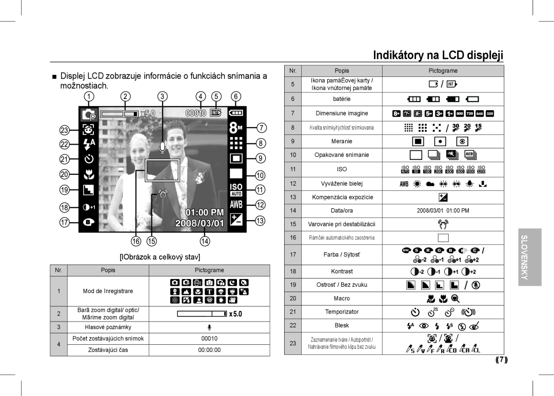 Samsung EC-I80ZZBBA/E1 Indikátory na LCD displeji, Displej LCD zobrazuje informácie o funkciách snímania a, možnostiach 